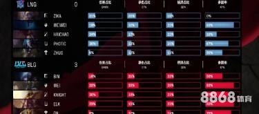 从大发体育在线官网到2026世界杯：那些意想不到的惊喜与挑战