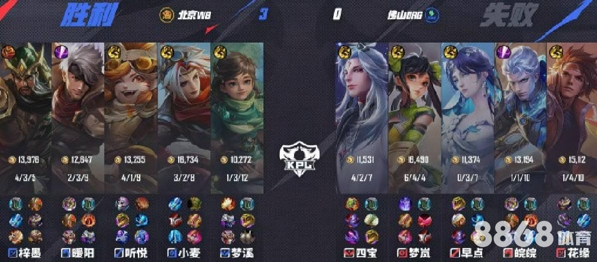 好体育 - 威廉希尔初赔汇总