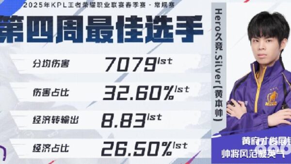 威廉希尔大学数据揭示2026世界杯背后真相：一切并不简单