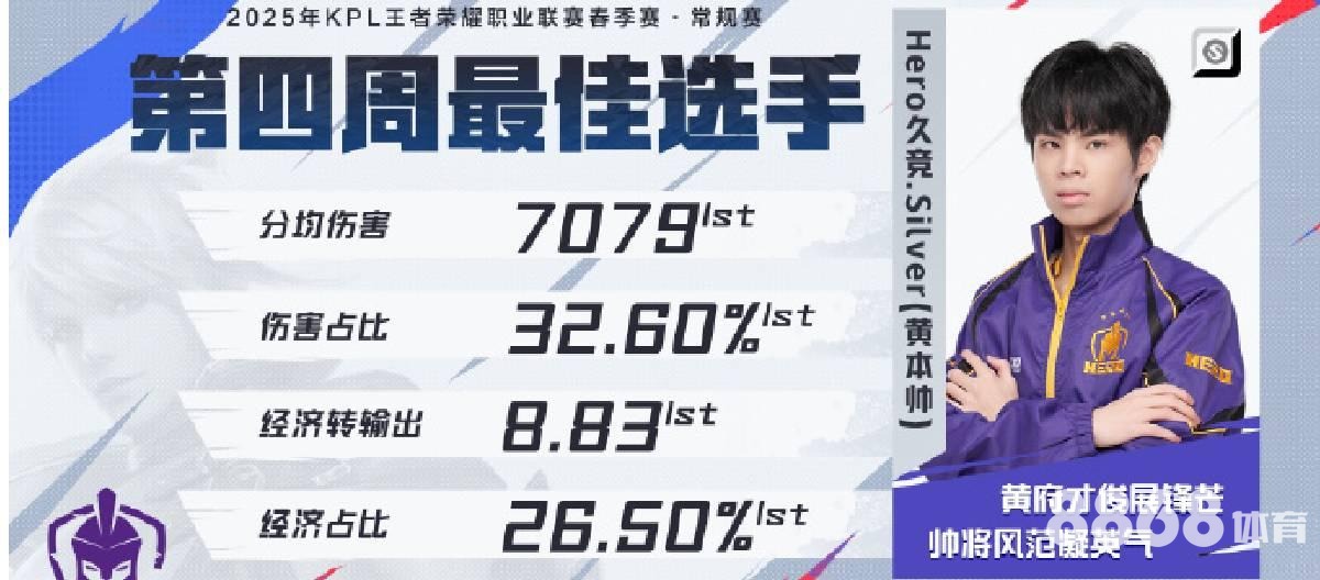 好体育 - 威廉希尔大学数据