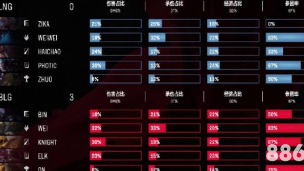 2026世界杯在即，hig8868体育平台如何成为球迷的首选